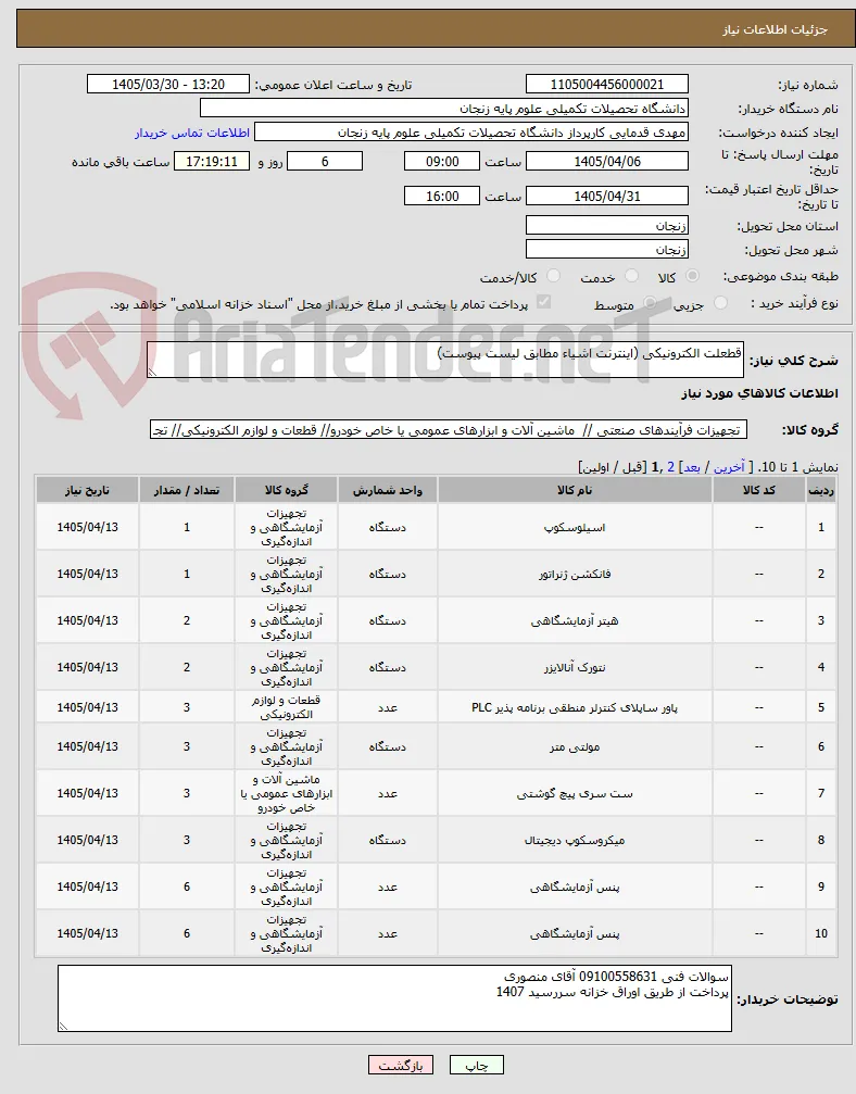 قطعلت الکترونیکی (اینترنت اشیاء مطابق لیست پیوست)