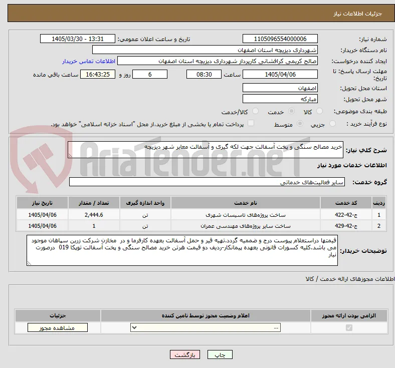 خرید مصالح سنگی و پخت آسفالت جهت لکه گیری و آسفالت معابر شهر دیزیچه
