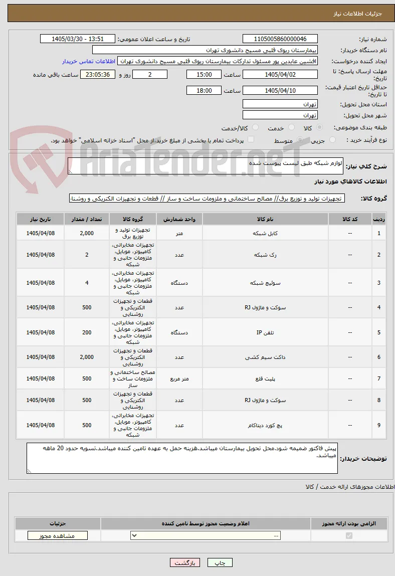 لوازم شبکه طبق لیست پیوست شده