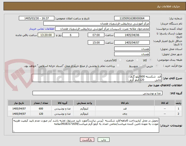 قند  شکسته 600کیلو گرم
چایی            120کیلو گرم