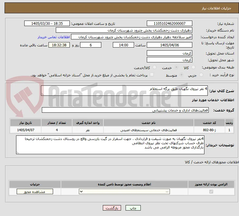 4 نفر نیروی نگهبان طبق برگه استعلام