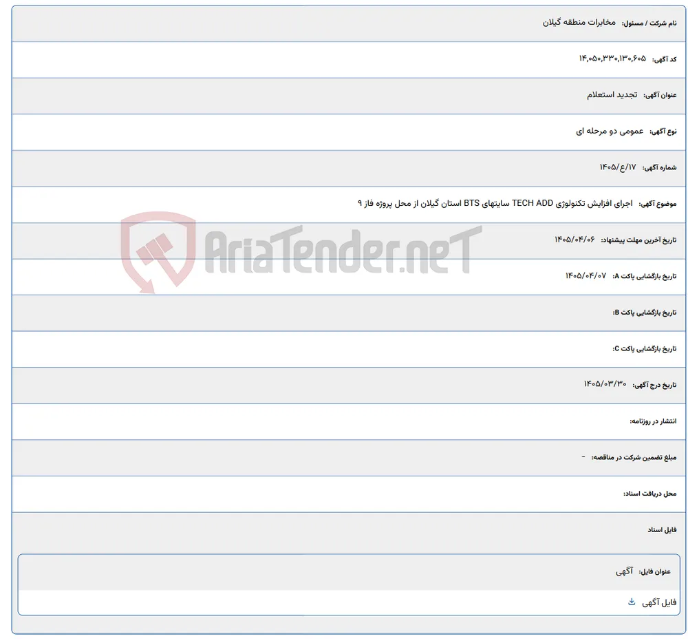 اجرای افزایش تکنولوژی TECH ADD سایتهای BTS استان گیلان از محل پروژه فاز 9