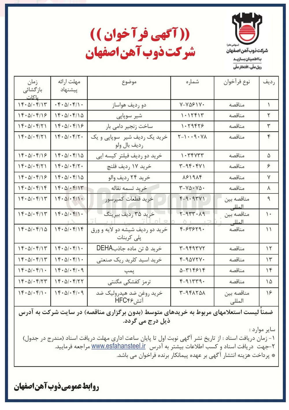 خرید 5 تن ماده جاذب DEHA