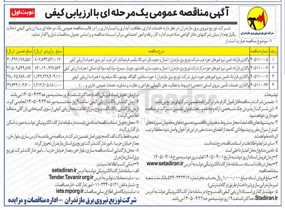 واگذاری قرارداد تامین نیرو امورهای حوزه غرب