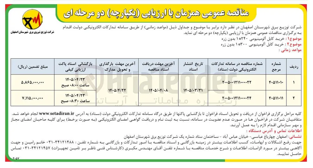 خرید کابل آلومینیومی ۲۴۰*۱ بدون زره