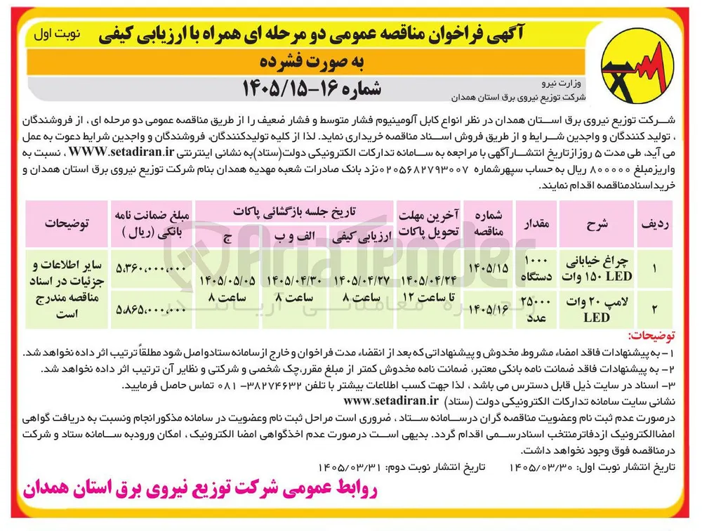 خرید لامپ 20 وات LED 