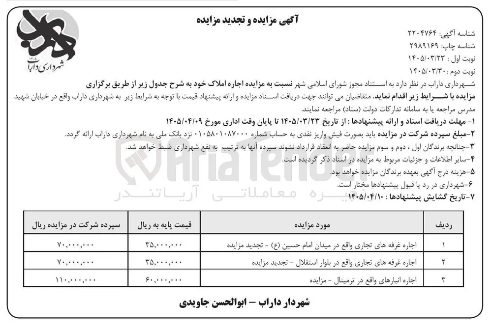 اجاره املاک 