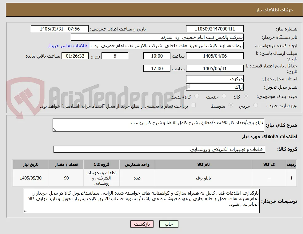 تابلو برق/تعداد کل 90 عدد/مطابق شرح کامل تقاضا و شرح کار پیوست 