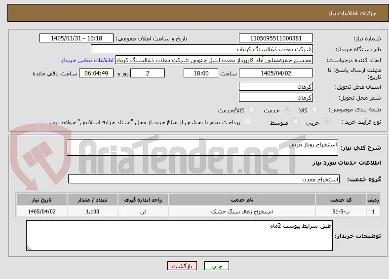استخراج روباز غربی