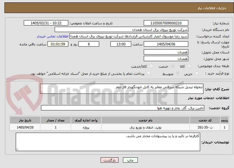 تنخواه تبدیل شبکه سرقتی معابر به کابل خودنگهدار فاز دوم
