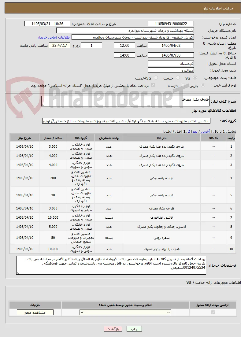 ظروف یکبار مصرف 