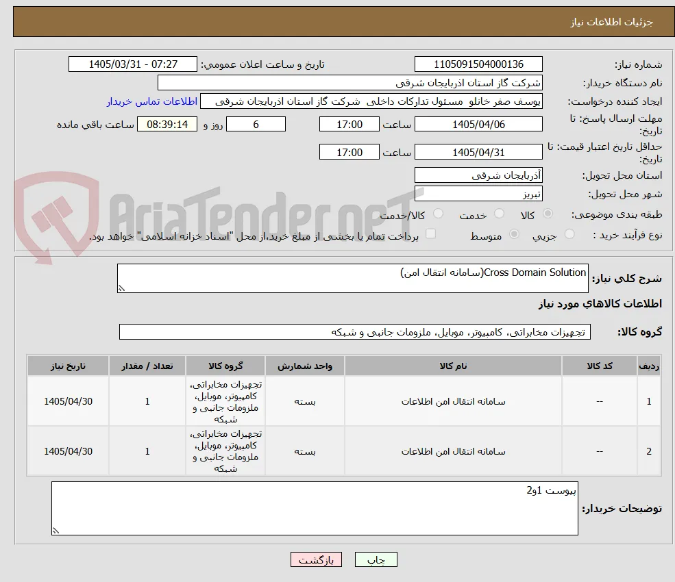Cross Domain Solution(سامانه انتقال امن)