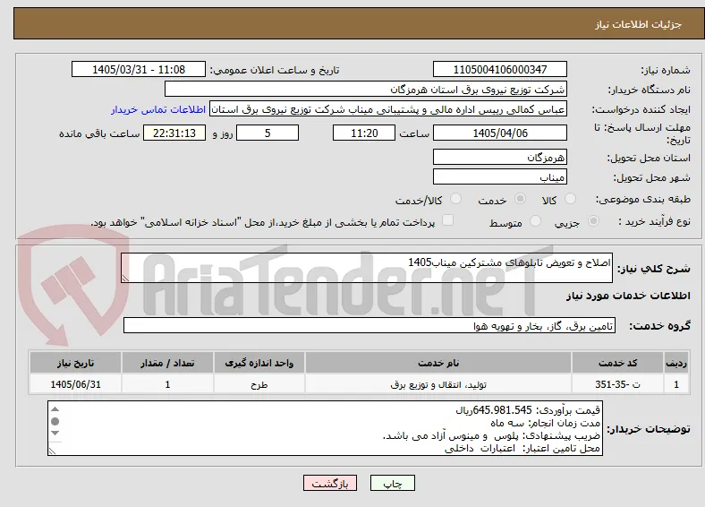 اصلاح و تعویض تابلوهای مشترکین میناب1405