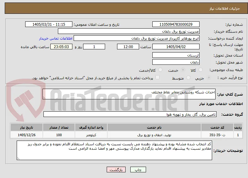 احداث شبکه روشنایی معابر نقاط مختلف