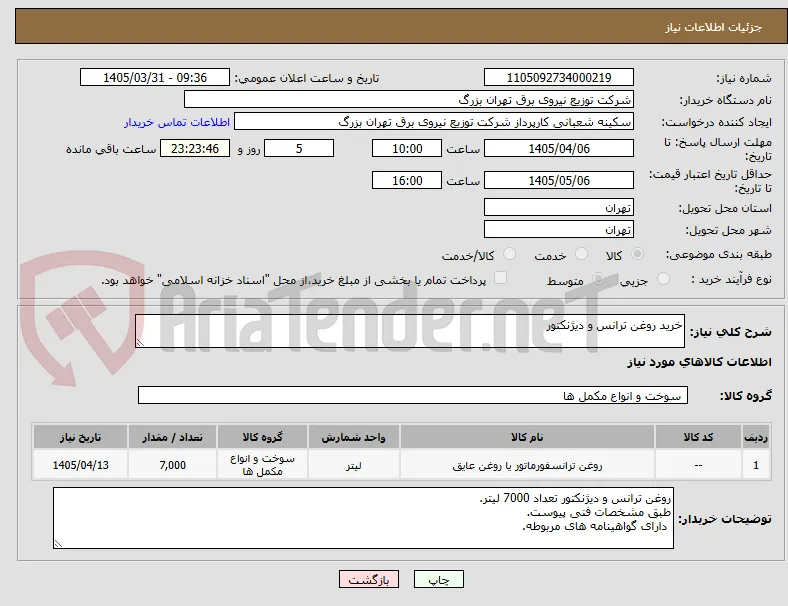 خرید روغن ترانس و دیژنکتور 