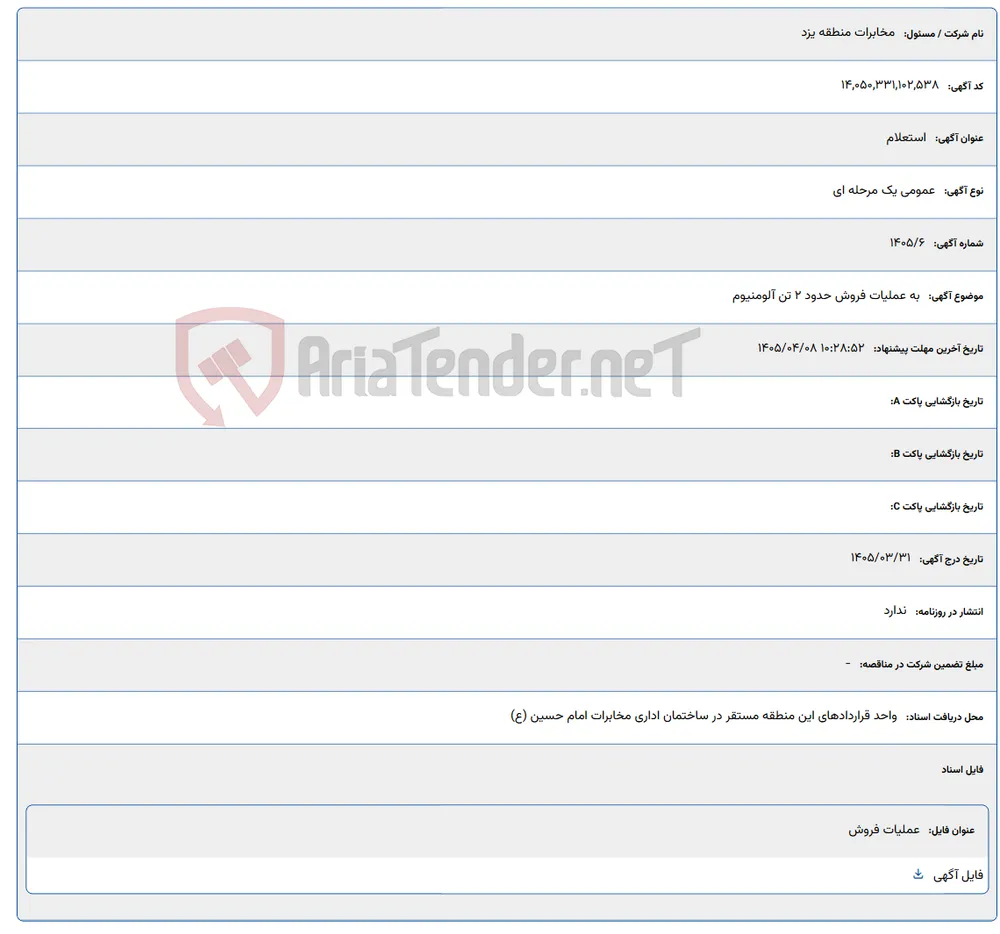 به عملیات فروش حدود 2 تن آلومنیوم