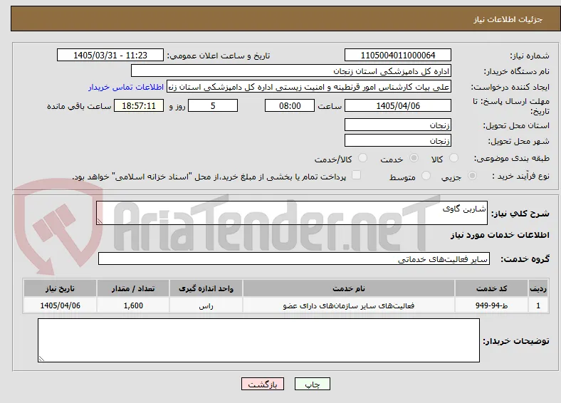 شاربن گاوی