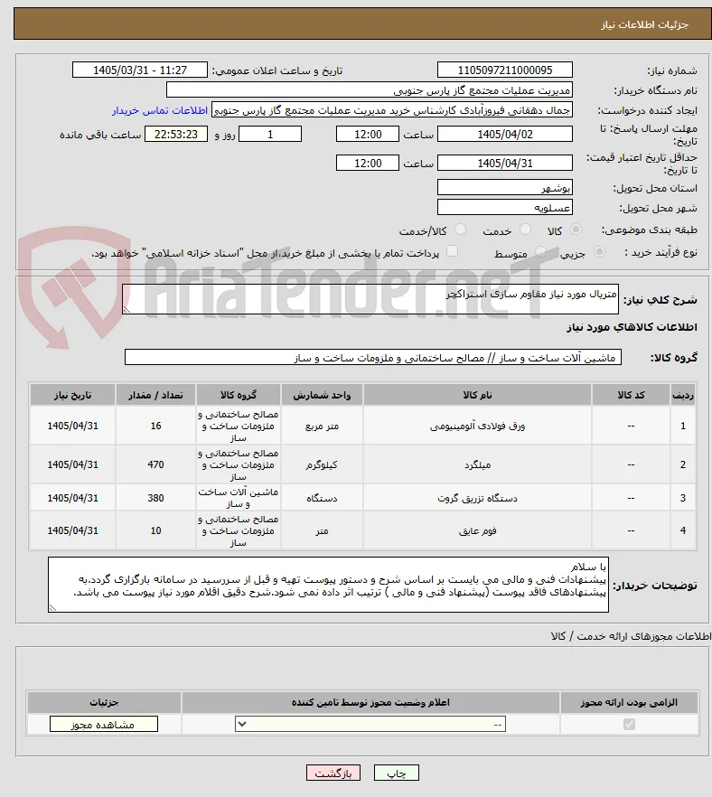 متریال مورد نیاز مقاوم سازی استراکچر 