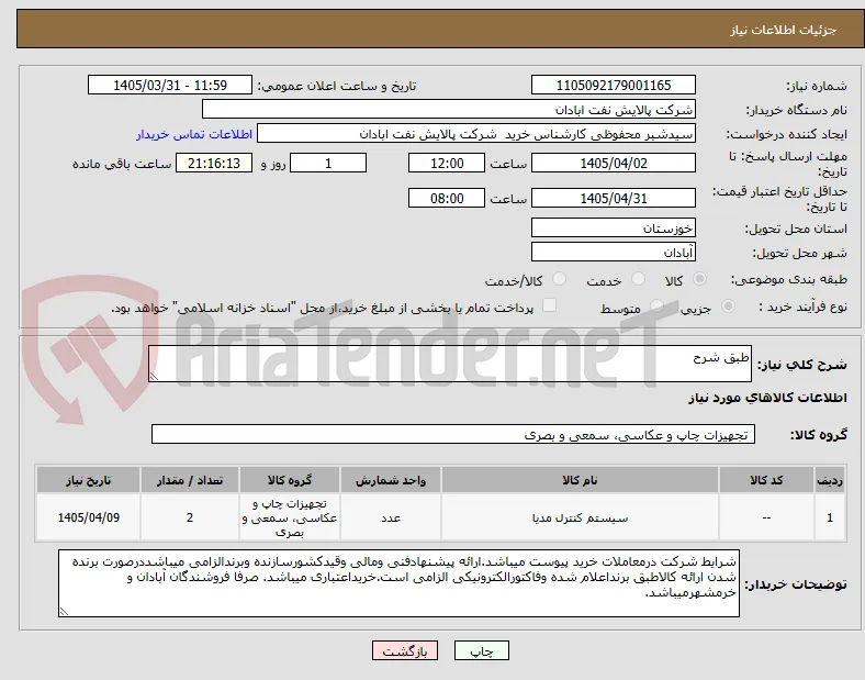 طبق شرح