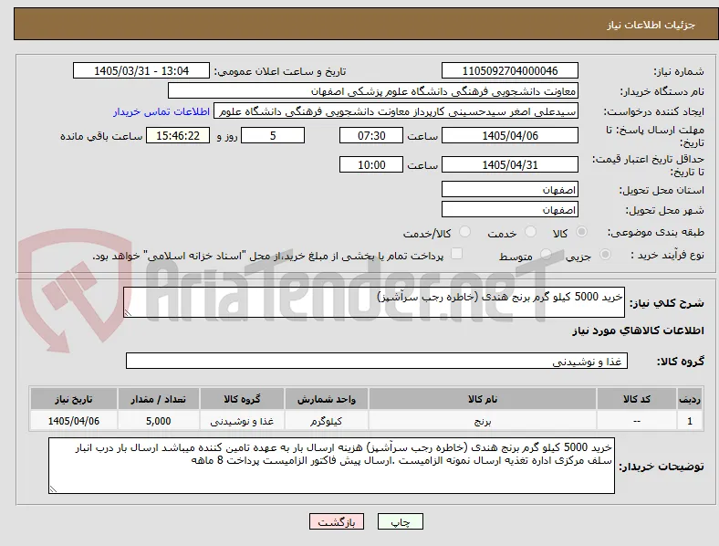 خرید 5000 کیلو گرم برنج هندی (خاطره رجب سرآشپز) 