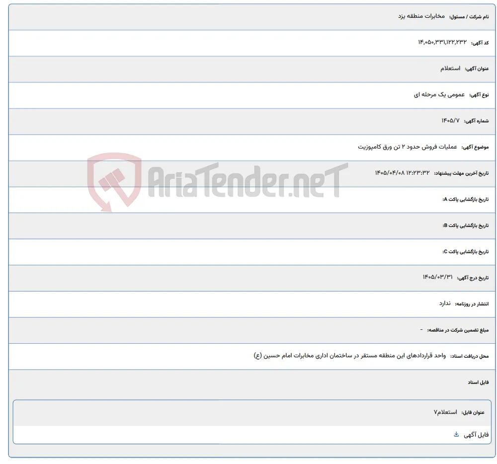 عملیات فروش حدود 2 تن ورق کامپوزیت
