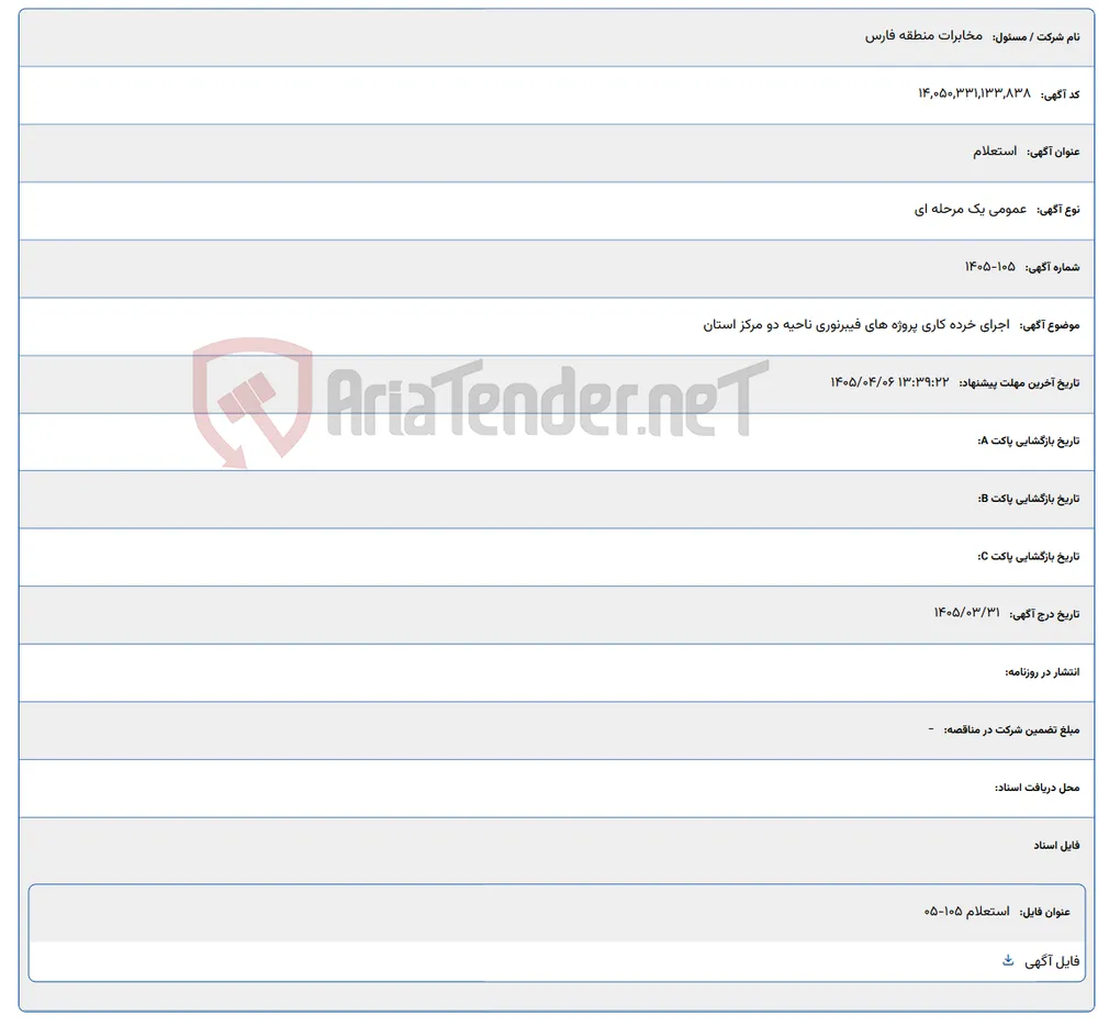 اجرای خرده کاری پروژه های فیبرنوری ناحیه دو مرکز استان