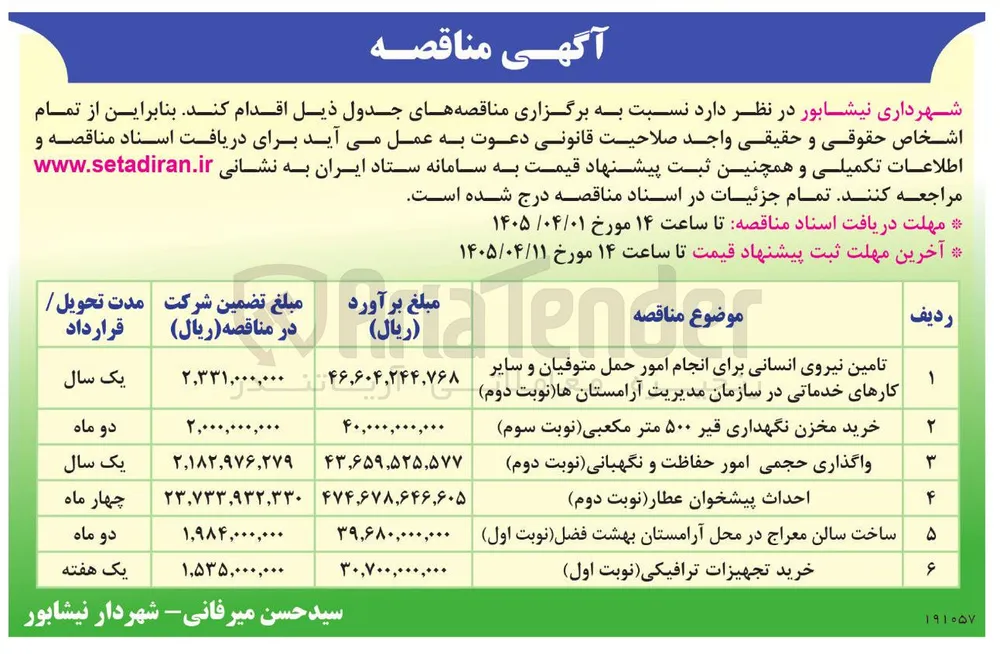 خرید تجهیزات ترافیکی (