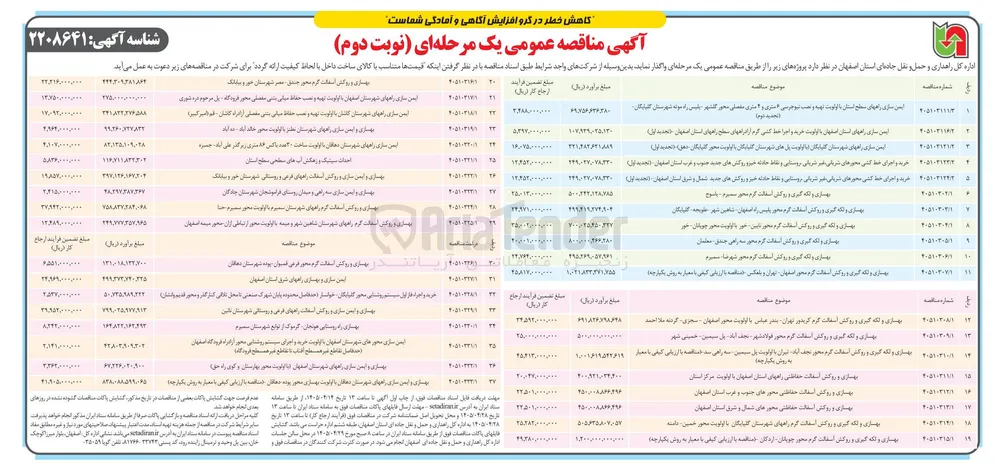 بهسازی و لکه گیری و روکش آسفالت گرم