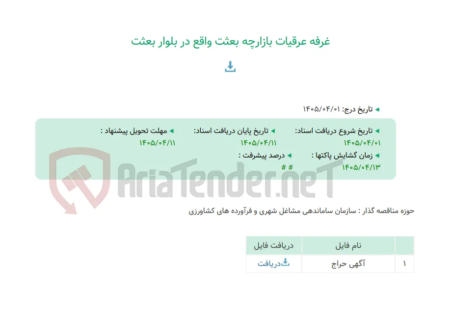 غرفه عرقیات بازارچه بعثت واقع در بلوار بعثت