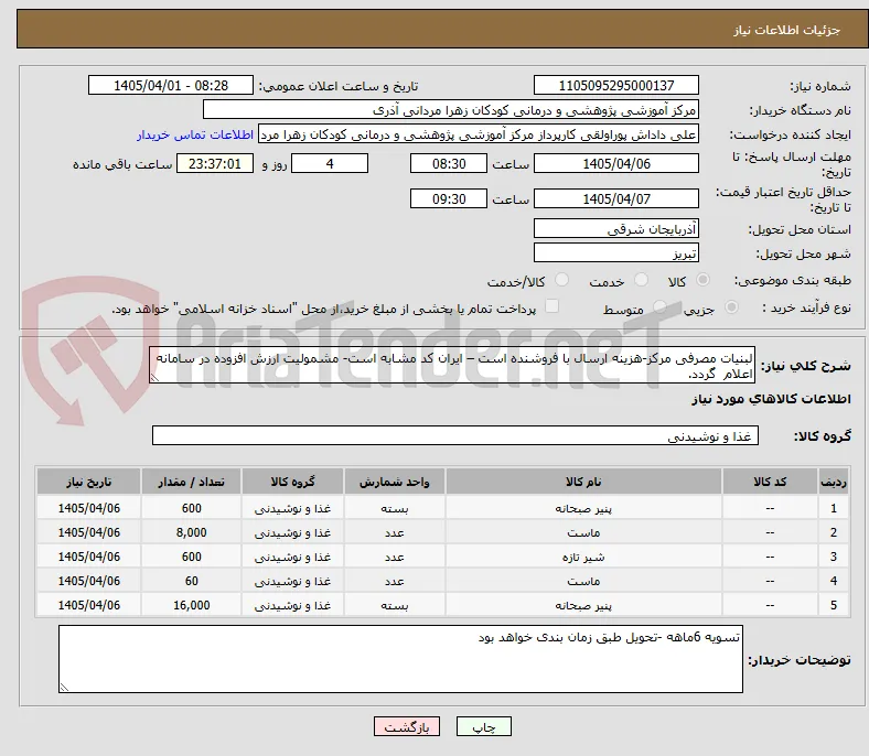 لبنیات مصرفی مرکز-هزینه ارسال با فروشنده است – ایران کد مشابه است- مشمولیت ارزش افزوده در سامانه  اعلام  گردد.