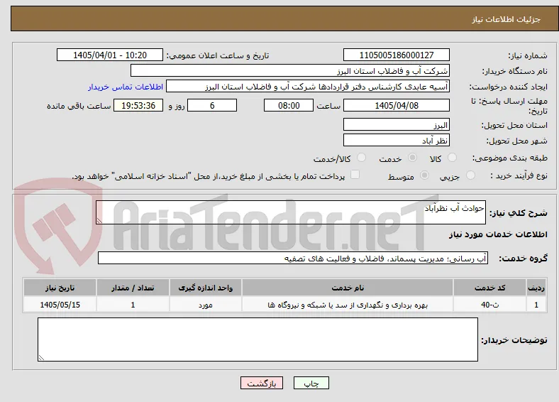 حوادث آب نظرآباد