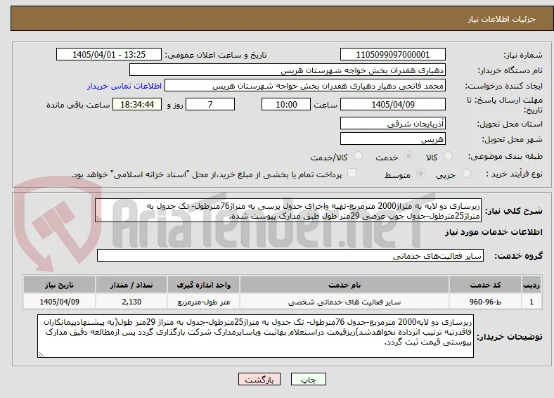 زیرسازی دو لایه به متراژ2000 مترمربع-تهیه واجرای جدول پرسی به متراژ76مترطول- تک جدول به متراژ25مترطول-جدول جوب عرضی 29متر طول طبق مدارک پیوست شده.