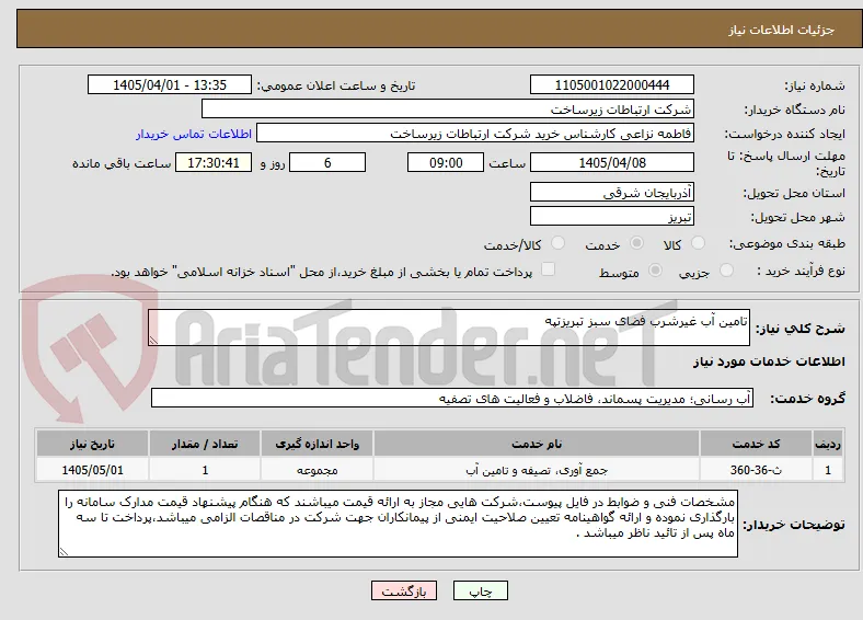 تامین آب غیرشرب فضای سبز تبریزتپه