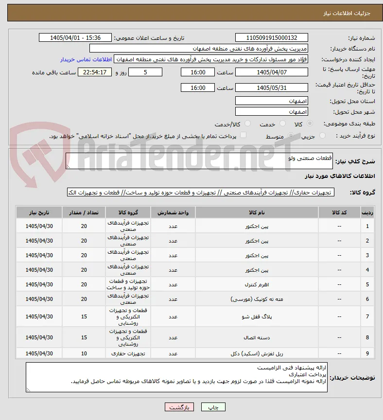 قطعات صنعتی ولو