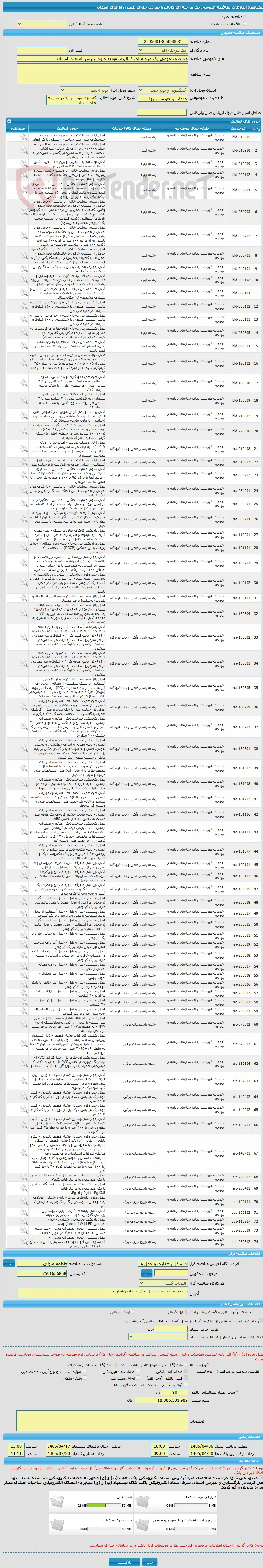 مناقصه عمومی یک مرحله ای کانالیزه نمودن جلوی پلیس راه های استان
