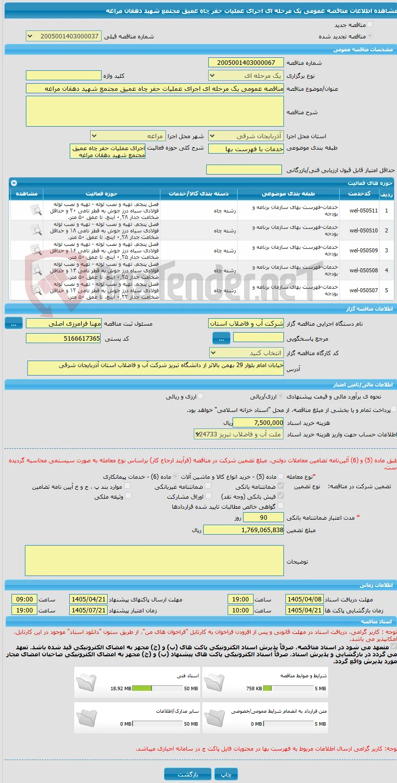 مناقصه عمومی یک مرحله ای اجرای عملیات حفر چاه عمیق مجتمع شهید دهقان مراغه