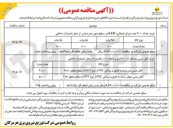 خرید کابل مسی سه فاز (۳۰,۰۰۰ متر) و تکفاز (۵۰,۰۰۰ متر) 