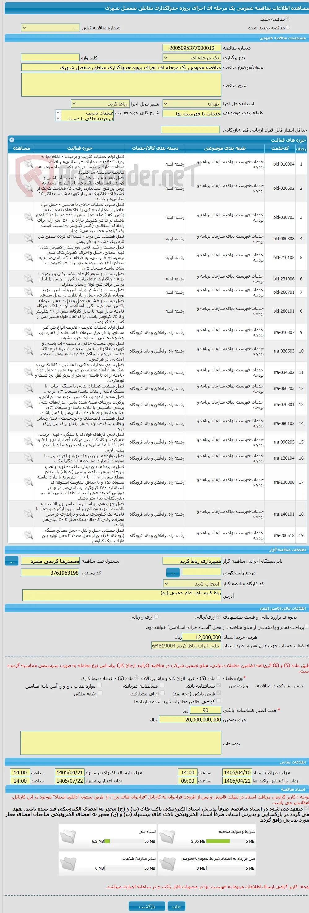 مناقصه عمومی یک مرحله ای اجرای پروژه جدولگذاری مناطق منفصل شهری