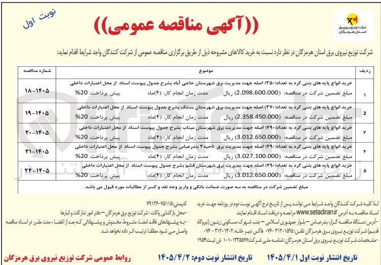 خرید انواع پایه های بتنی گرد به تعداد (۳۵۰) اصله