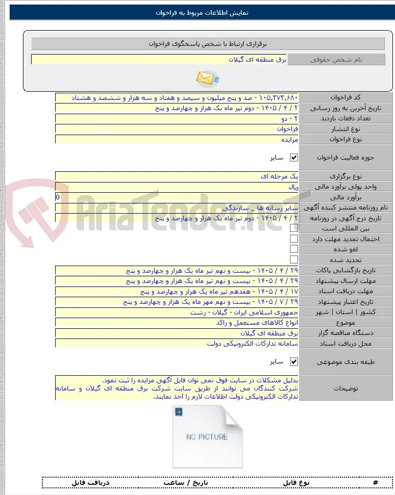 انواع کالاهای مستعمل و راکد