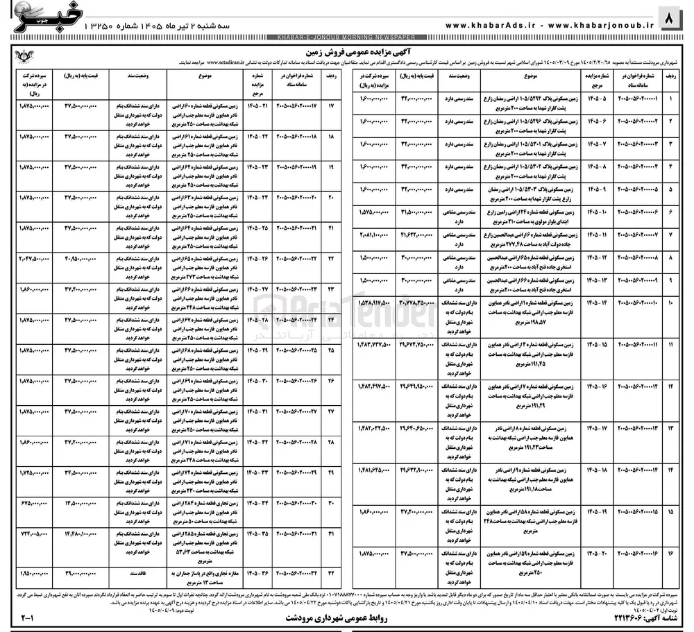 فروش زمین 