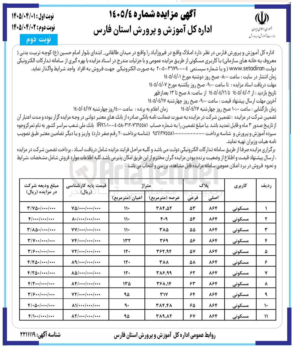 فروش املاک با کاربری مسکونی