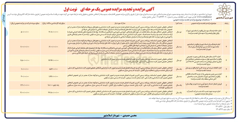  اجاره خانه فرهنگ مهستان