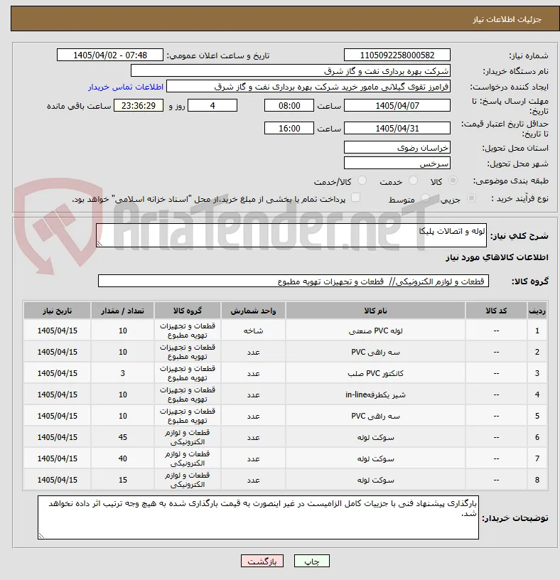 لوله و اتصالات پلیکا