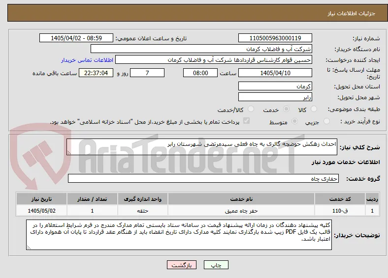احداث زهکش حوضچه گالری به چاه فعلی سیدمرتضی شهرستان رابر