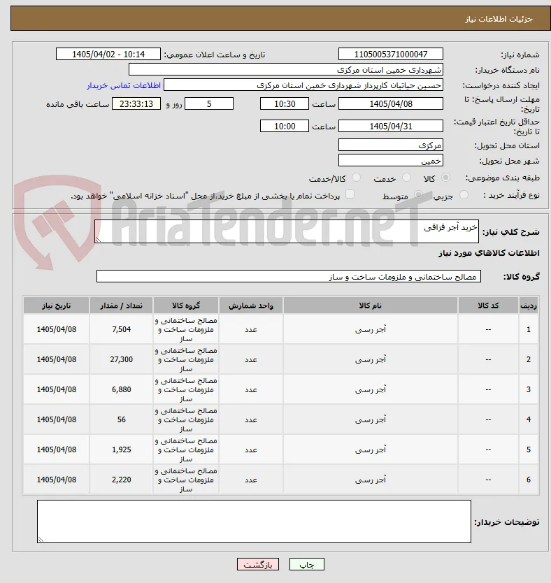 خرید آجر قزاقی