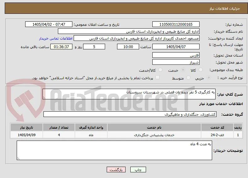 به کارگیری 5 نفر دیده بان فصلی در شهرستان سروستان