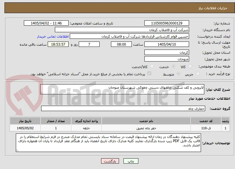 لایروبی و کف شکنی چاههای دستی چغوکی شهرستان منوجان