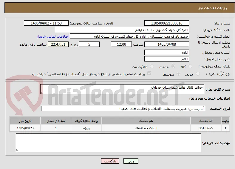 اجرای کانال های شهرستان چرداول