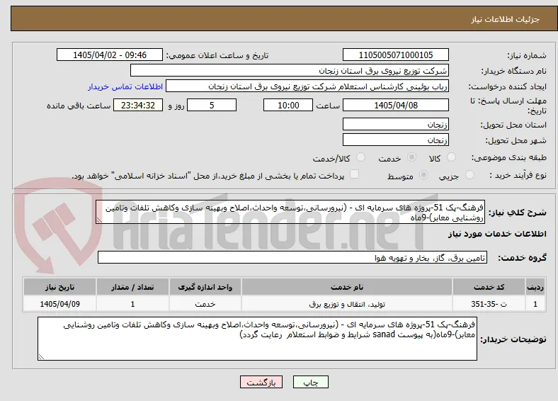فرهنگ-پک 51-پروژه های سرمایه ای - (نیرورسانی،توسعه واحداث،اصلاح وبهینه سازی وکاهش تلفات وتامین روشنایی معابر)-9ماه